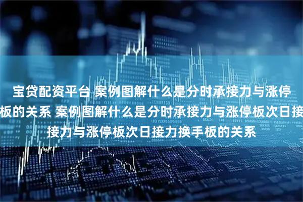 宝贷配资平台 案例图解什么是分时承接力与涨停板次日接力换手板的关系 案例图解什么是分时承接力与涨停板次日接力换手板的关系