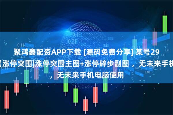 聚鸿鑫配资APP下载 [源码免费分享] 某号299的指标【涨停突围]涨停突围主图+涨停碎步副图 ，无未来手机电脑使用